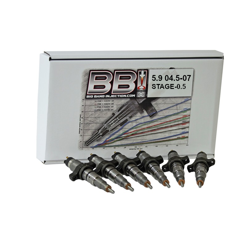 BBI New04-5-07St0-5