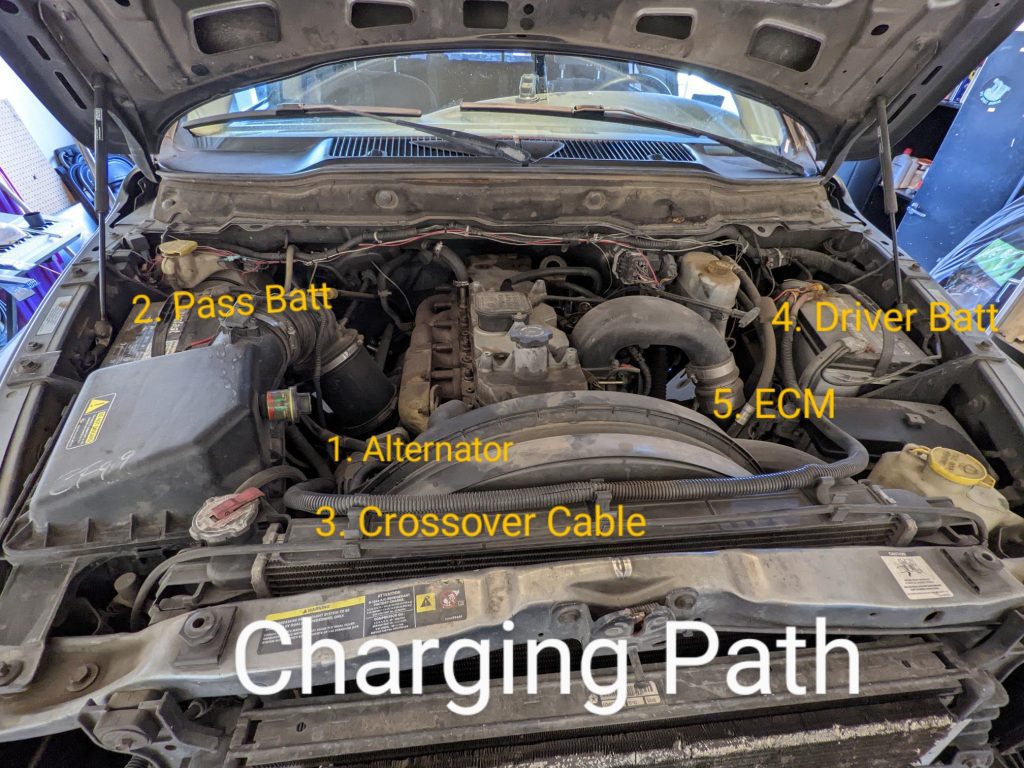 5.9 Cummins Charging Path